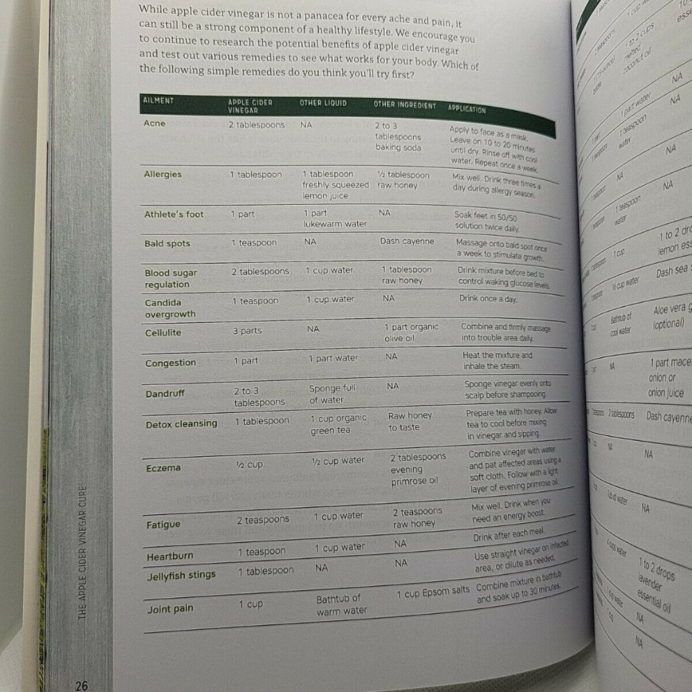 The Apple Cider Vinegar Cure : Essential Recipes and Remedies to Heal Your Body… - Picture 4 of 5